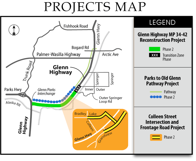 Projects Map